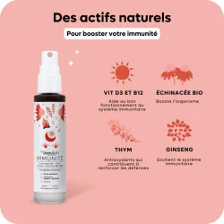 Les bienfaits spray digestion 30 ML